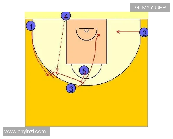 足球比赛中战术性假动作的运用频率与成功案例分析