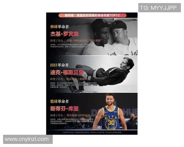 库里不为人知的十大冷知识揭密你了解多少篮球巨星背后的鲜为人知的秘密